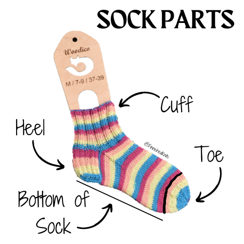 How To Knit A Sock